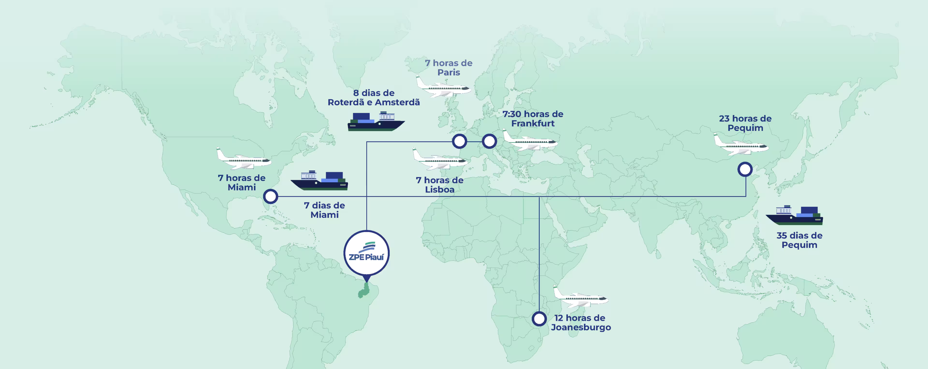 Mapa de alcance global da ZPE Piauí com tempos de transporte para principais mercados